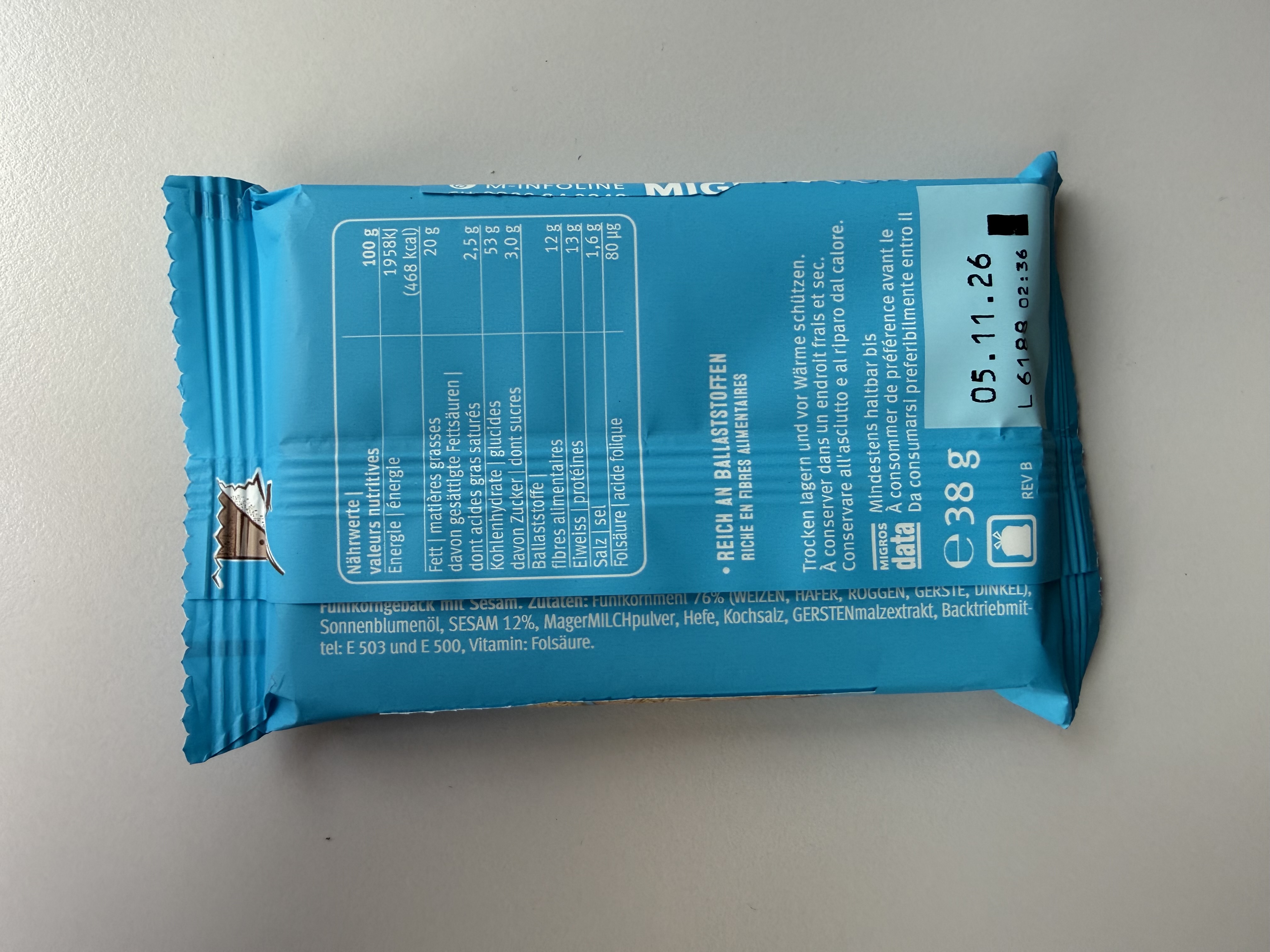 Blevita (Test) 2